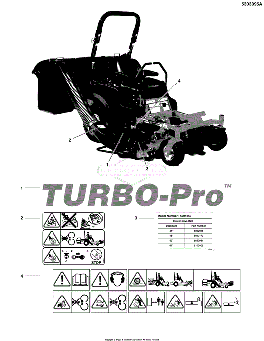 Briggs & Stratton 3 Bag Systems Turbo Pro System 52"