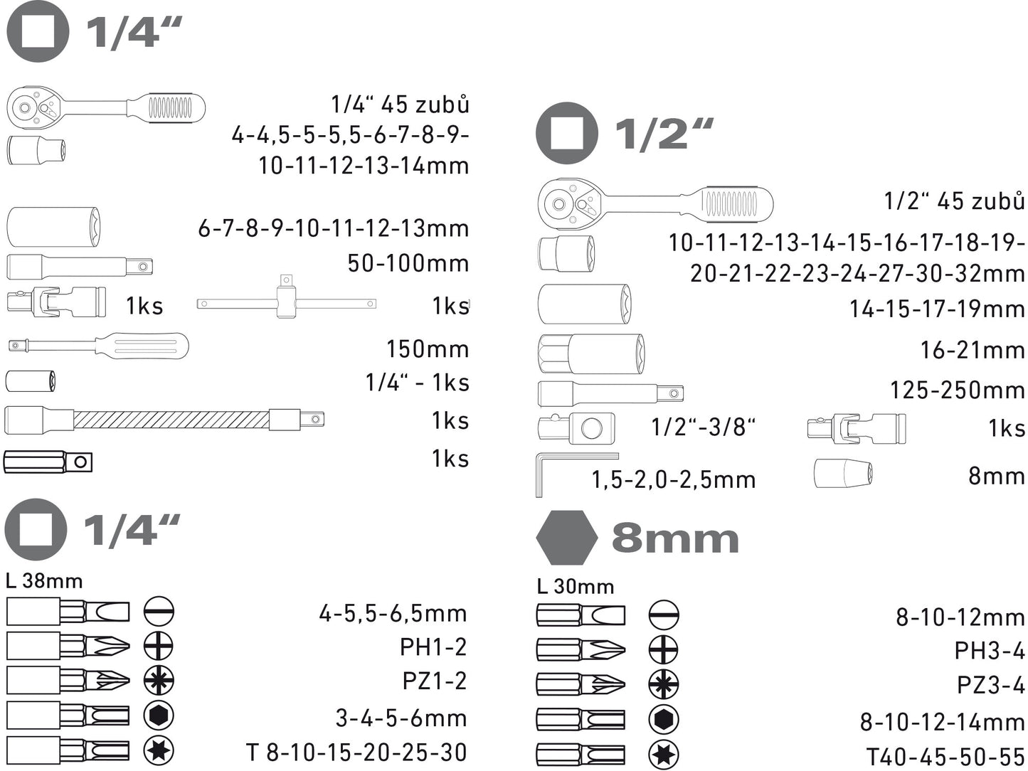 Extol 94 Piece Socket Set