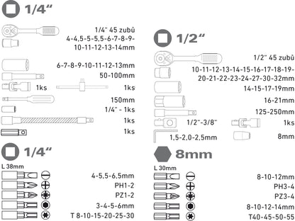 Extol 94 Piece Socket Set